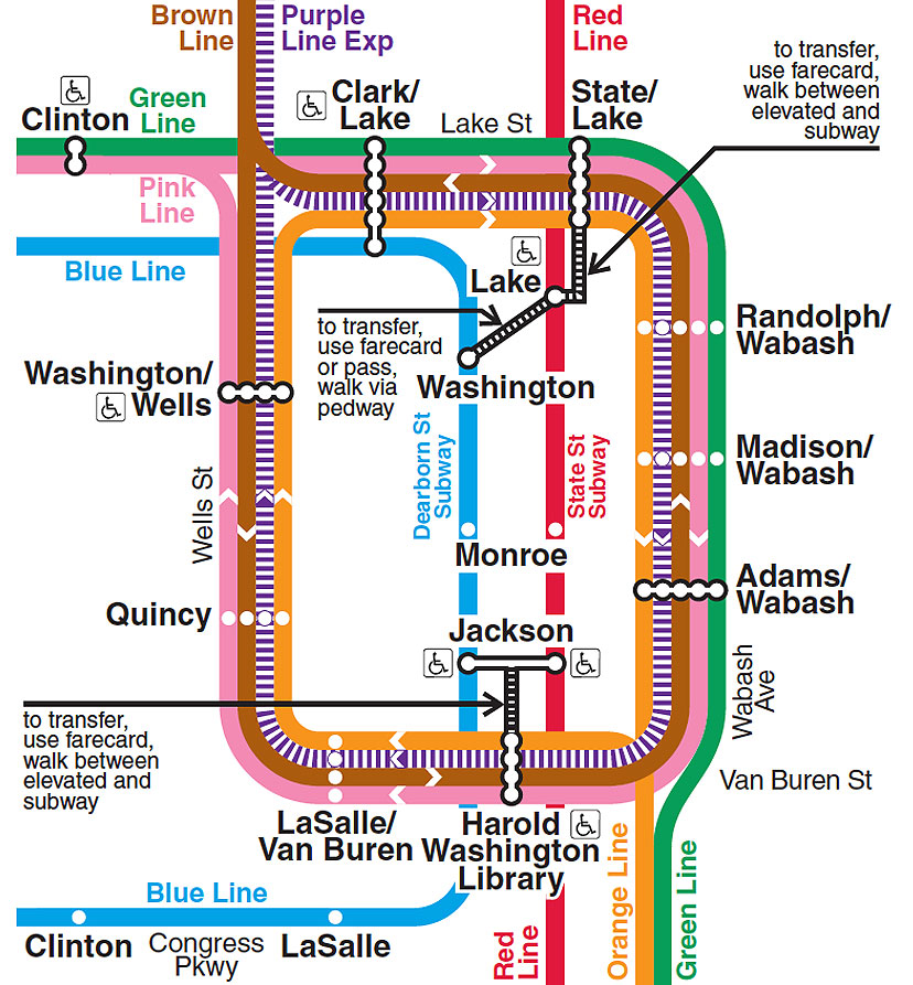 Chicago CTA Train Map